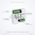 DBC2S two-output distributor — key features