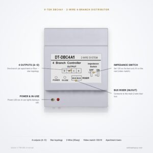 DBC4A1 features DBC4A1 four-branch distributor — key features
