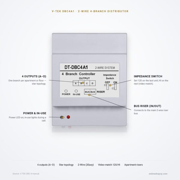 DBC4A1 features DBC4A1 four-branch distributor — key features