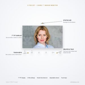 DF7 features DF7 seven-inch indoor monitor — key features