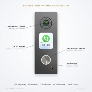 DH618 features DH618 compact digital door station — key features