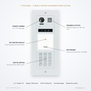 DH821 features DH821 digital door station with keypad and dot-matrix — key features