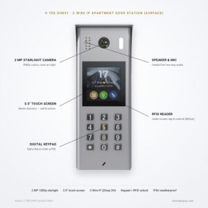 DH851-S features DH851-S anti-vandal surface door station — key features