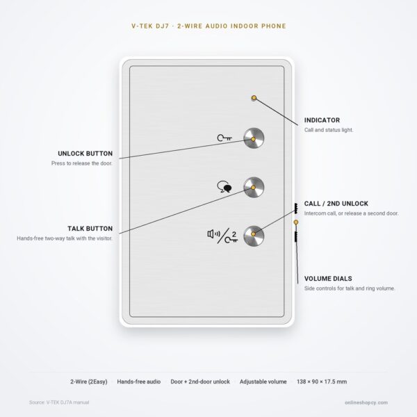 DJ7 features DJ7 audio indoor phone — key features