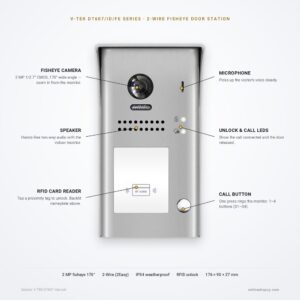 DT607 features DT607 fisheye door station — key features