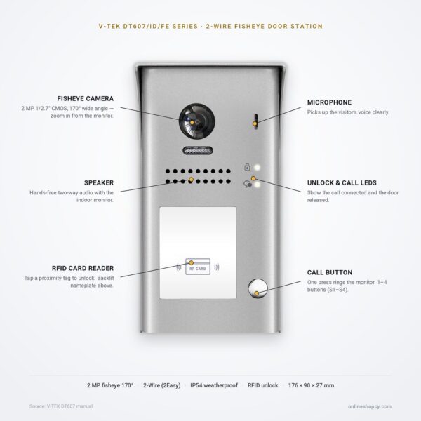DT607 features DT607 fisheye door station — key features