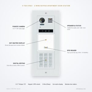 DT821 DR/MK features DT821 door station with keypad and dot-matrix display — key features
