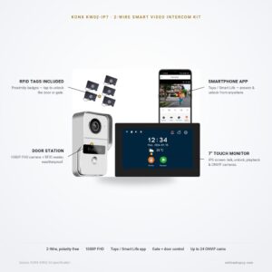 KW02 kit features KONX KW02-IP7 silver kit — key features