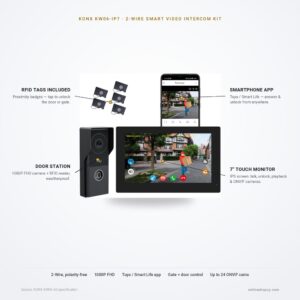 KW06 kit features KONX KW06-IP7 black kit — key features